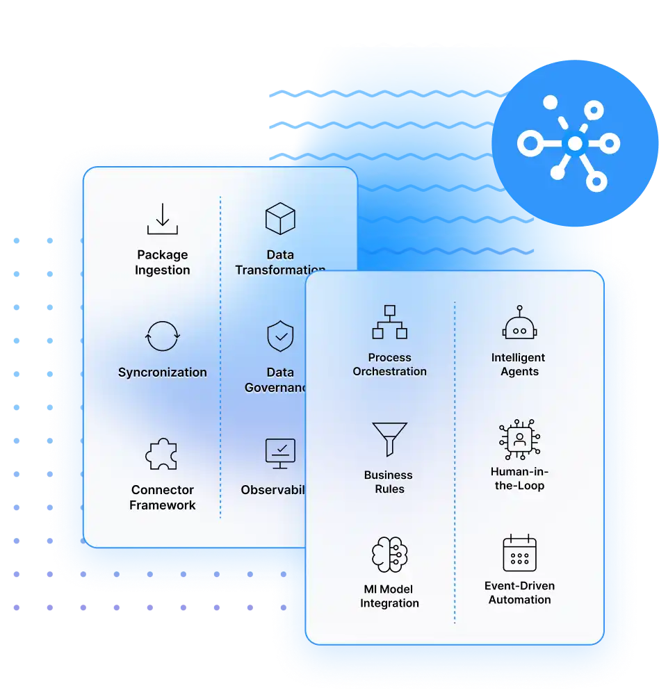 Applications for Integration and Operations
