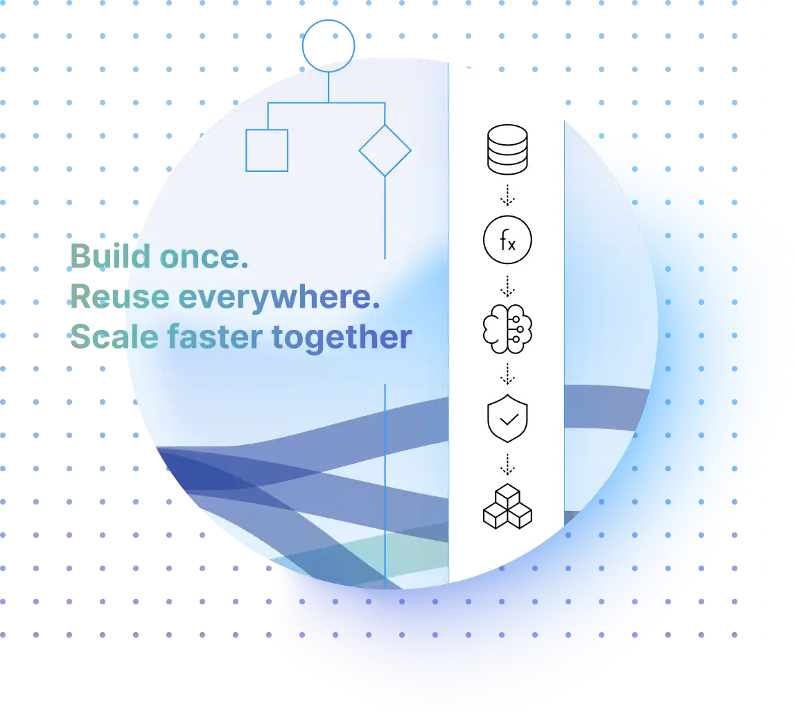 Automation for Data Engineering and Science