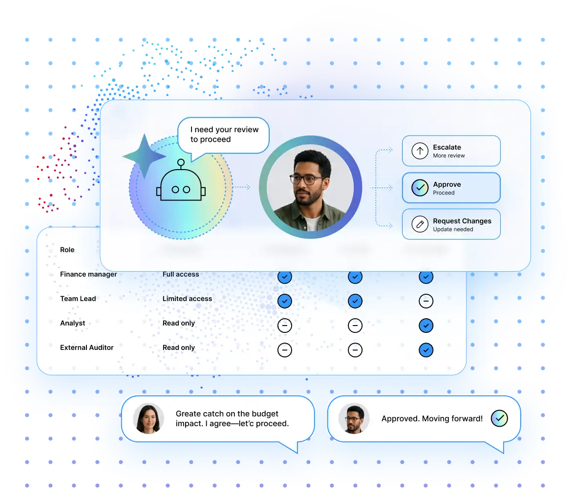 Human-in-the-Loop Control and Oversight