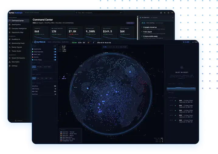 Operational Applications, Built for Your Business