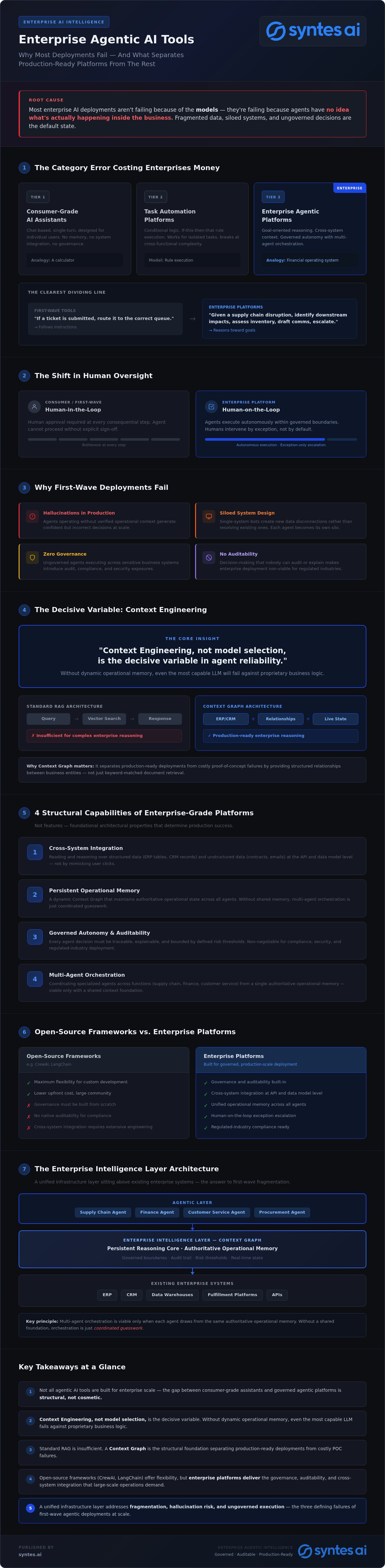 Top Agentic AI Tools for Large Scale Enterprises in 2026